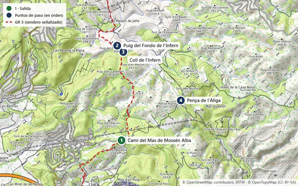 Mapa de la ruta 2: GR 5 – Puig del Fondo de l’Infern – Penya de l’Àliga