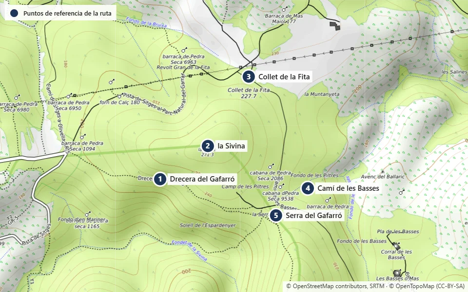 Mapa de la ruta 3: Serra del Gafarró – la Sivina – Collet de la Fita