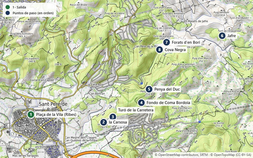 Mapa de la ruta 8: Sant Pere de Ribes – Jafre